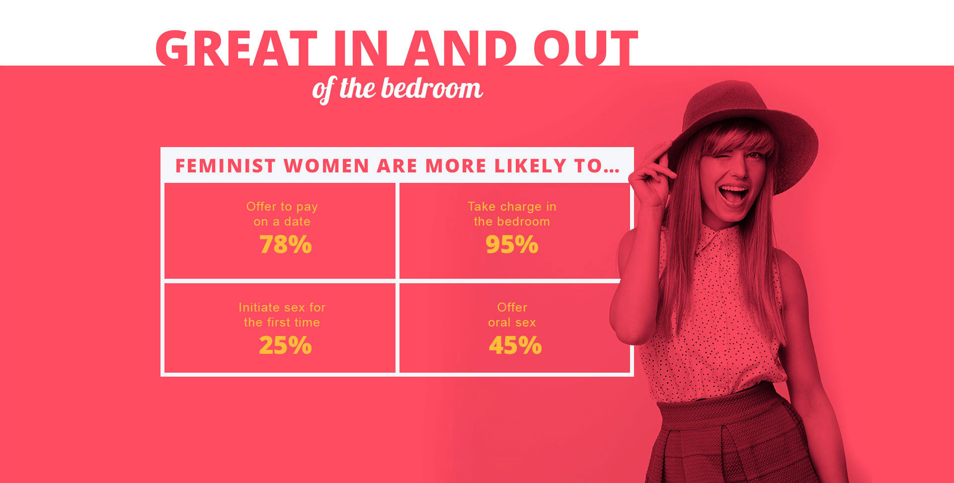 is meghan trainor dating